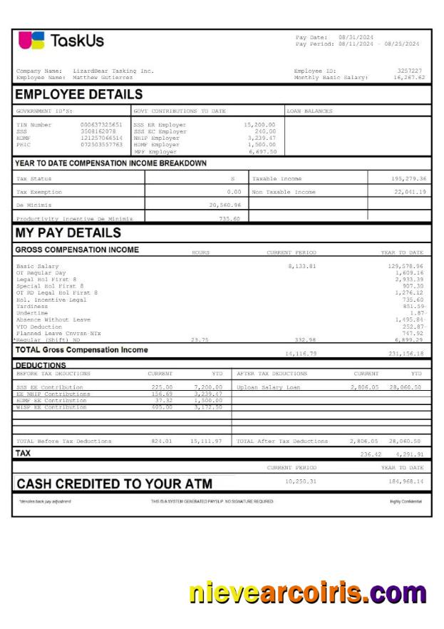 TaskUs LizardBear Tasking earnings